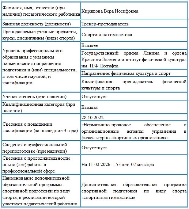 info